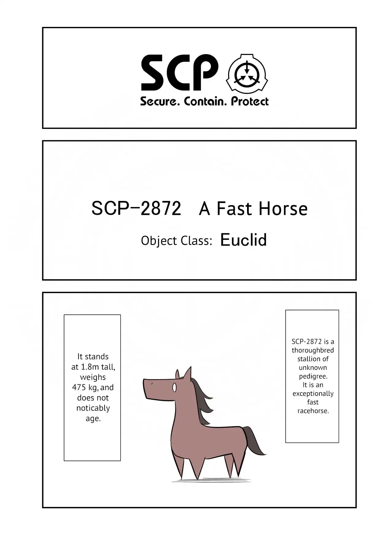 Oversimplified SCP Chapter 127 2